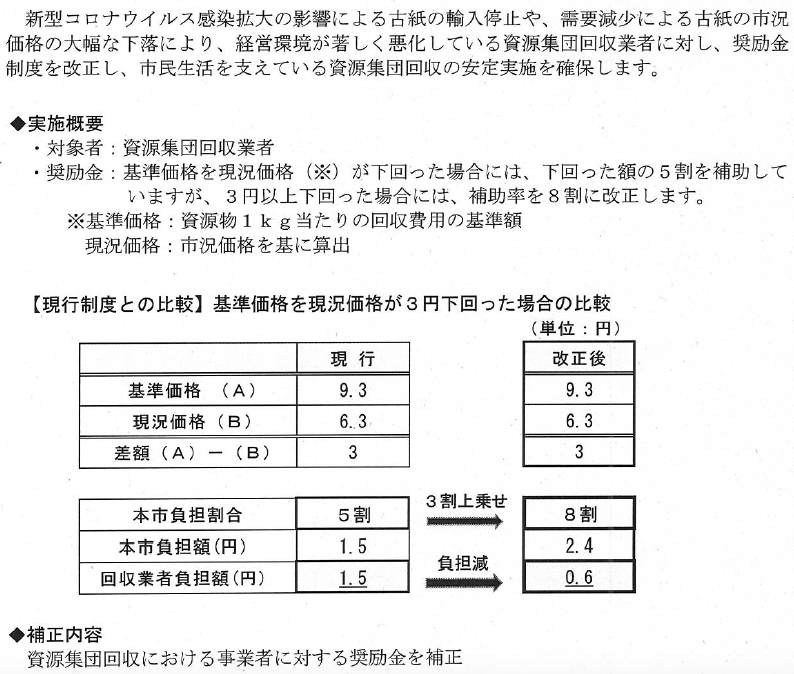 コロナ収束への 一歩にするために 平田いくよ